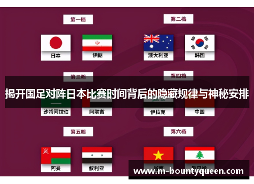 揭开国足对阵日本比赛时间背后的隐藏规律与神秘安排