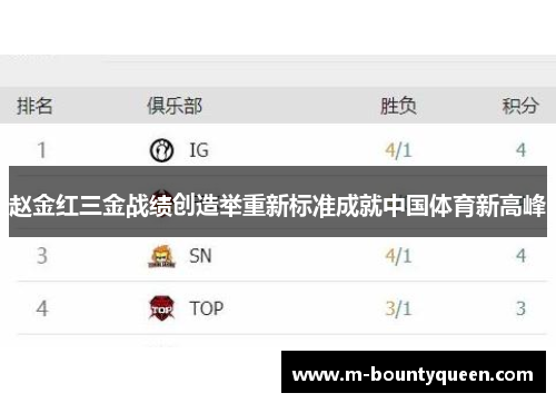 赵金红三金战绩创造举重新标准成就中国体育新高峰