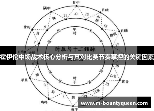 霍伊伦中场战术核心分析与其对比赛节奏掌控的关键因素